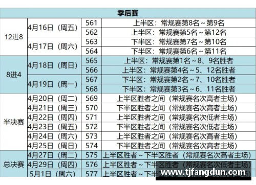 OB视讯官方网站辽宁男篮2021赛程公布，新赛季将面对五支强敌连战